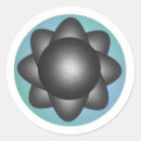 Search for atoms stickers Science