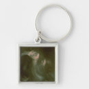 Search for symbolist key rings 19th