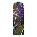 Search for mathematics travel mugs Math lover