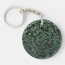 Search for crete key rings Minoan
