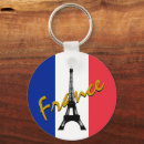 Search for french flag key rings Paris