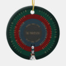 Search for family cartoon christmas tree decorations Cute