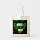 Search for disease bags Dialysis