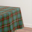 Search for olive green placemats Plaid