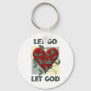Search for 12 steps key rings Inspirational