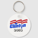 Search for clinton key rings Democrat