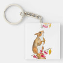 Search for funny squirrel key rings Forest