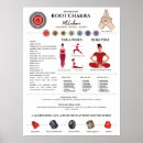 Search for yoga meditation posters Energy healing