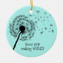 Search for dandelion christmas tree decorations Weed