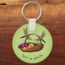 Search for basket rounded key rings For her