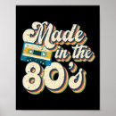 Search for 80s party posters Costume