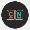 Search for the periodic table stickers Education