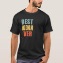 Search for aidan Best