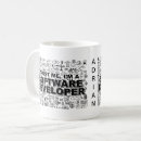 Search for trust me mugs Computer
