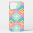 Search for african design iphone cases Aztec