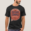 Search for preserve clothing Retro