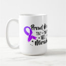 Search for preemie mugs Nicu