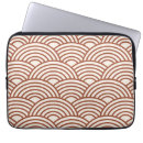 Search for wave pattern electronics Boho