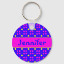 Search for nasty key rings Female