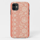 Search for lace doily iphone cases Curled