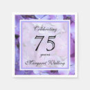 Search for 75th birthday decor 75 year old