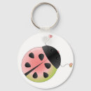 Search for rare key rings Cute