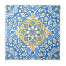 Search for thin tiles Geometric