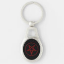Search for red devil key rings Black