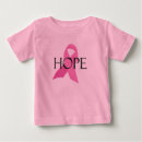 Search for exam clothing Survivor