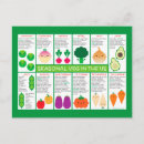 Search for cooked vegetables postcards Vegan