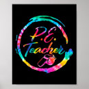 Search for physics professors art Teacher