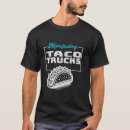 Search for manifest tshirts Funny