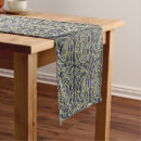 Search for celtic table runners Antique