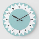 Search for unusual clocks Stylish