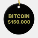 Search for digital christmas tree decorations Bitcoin