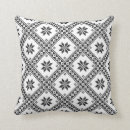 Search for cross stitch design cushions Embroidery