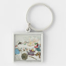 Search for shockings key rings Cartoon