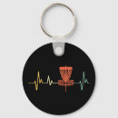 Search for precision key rings Drive