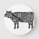 Search for butcher clocks Steak