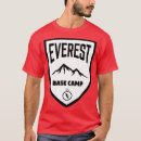 Search for everest base camp Adventure