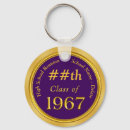 Search for seven key rings Purple
