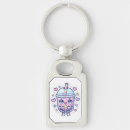 Search for boba tea accessories Kawaii