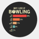 Search for bowling strike stickers Ball