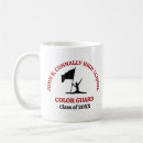Search for guard mugs Red