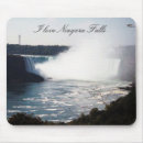 Search for niagara fall electronics Nature