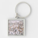 Search for inside key rings Organ