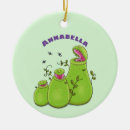Search for plants christmas tree decorations Botanical
