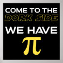 Search for dorks art Algebra