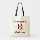 Search for prescriptive bags Hospital