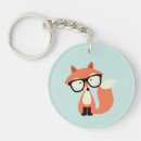 Search for cute fox key rings Kawaii